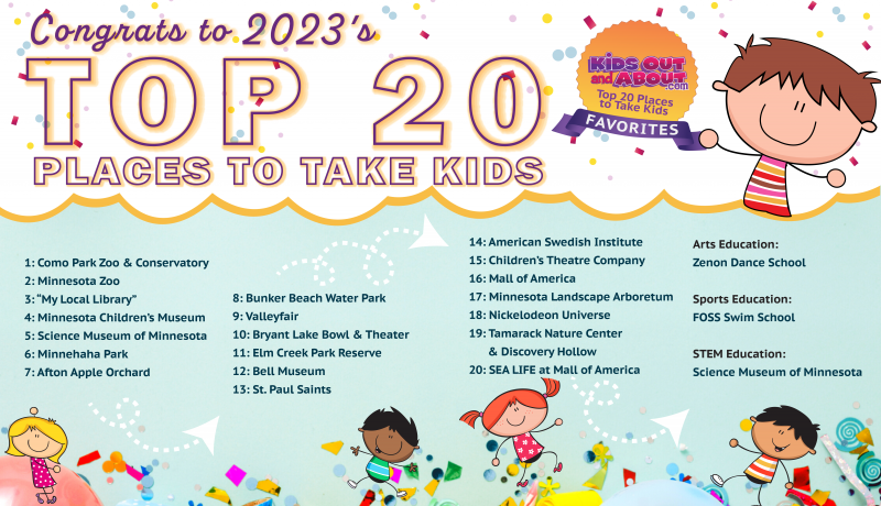 80 Best Activities for Kids 2023 - Fun Things to Do With Kids